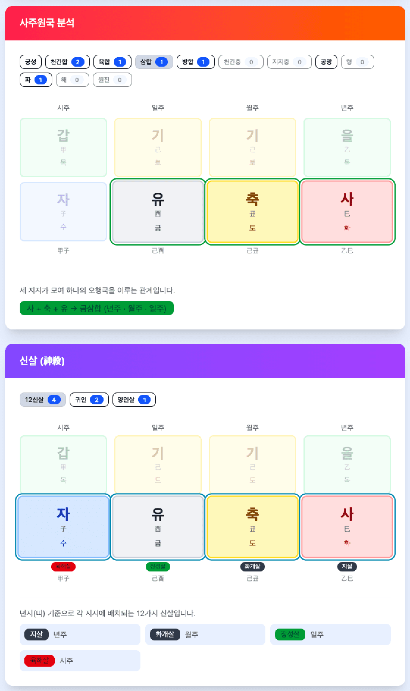 사주 분석 서비스 사주 풀이 화면1